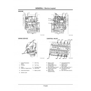 Hitachi Zaxis 22U-2 Compact Excavator set of Service Manuals