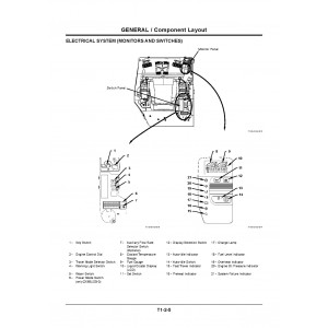 Hitachi Zaxis 60USB-3 Compact Excavator set of Service Manuals