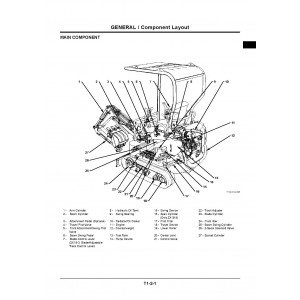 Hitachi Zaxis 18-3 Compact Excavator set of Service Manuals