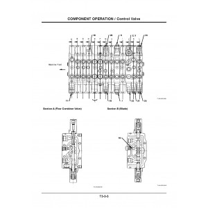 Hitachi Zaxis 27U-3, Zaxis 27U-3F, Zaxis 30U-3, Zaxis 30U-3F, Zaxis 35U-3 and Zaxis 35U-3F Compact Excavator set of Service Manuals