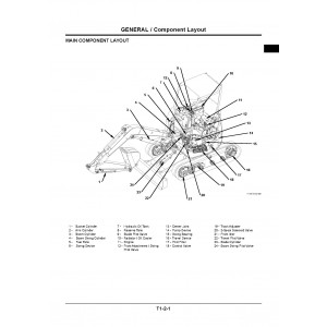 Hitachi Zaxis 27U-3, Zaxis 27U-3F, Zaxis 30U-3, Zaxis 30U-3F, Zaxis 35U-3 and Zaxis 35U-3F Compact Excavator set of Service Manuals