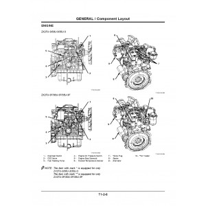 Hitachi Zaxis 27U-3, Zaxis 27U-3F, Zaxis 30U-3, Zaxis 30U-3F, Zaxis 35U-3 and Zaxis 35U-3F Compact Excavator set of Service Manuals