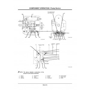 Hitachi Zaxis 48U-3 and Zaxis 52U-3 Compact Excavator set of Service Manuals