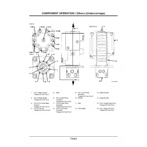 Hitachi Zaxis 35U-3, Zaxis 50U-3 and Zaxis 60USB-3 Hydraulic Angle Blade set of Service Manuals