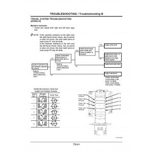 Hitachi Zaxis 35U-3, Zaxis 50U-3 and Zaxis 60USB-3 Hydraulic Angle Blade set of Service Manuals