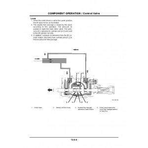 Hitachi Zaxis ZW20 Wheel Loader set of Service Manuals