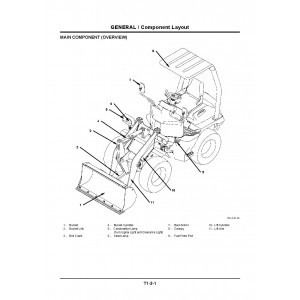 Hitachi Zaxis ZW20 Wheel Loader set of Service Manuals