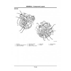 Hitachi Zaxis ZW30, Zaxis ZW40 and Zaxis ZW50 Wheel Loader set of Service Manuals