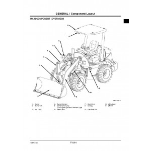 Hitachi Zaxis ZW30, Zaxis ZW40 and Zaxis ZW50 Wheel Loader set of Service Manuals