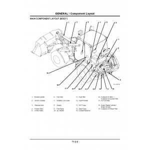 Hitachi Zaxis ZW65, Zaxis ZW75 and Zaxis ZW95 Wheel Loader set of Service Manuals