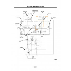 Hitachi Zaxis ZW65, Zaxis ZW75 and Zaxis ZW95 Wheel Loader set of Service Manuals