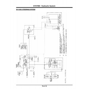 Hitachi EH1100-3 Rigid Dump Truck set of Service Manuals