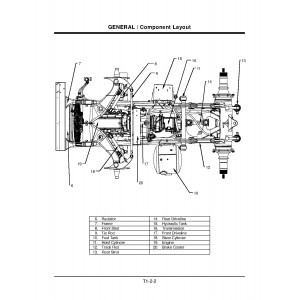 Hitachi EH1700-3 Rigid Dump Truck set of Service Manuals