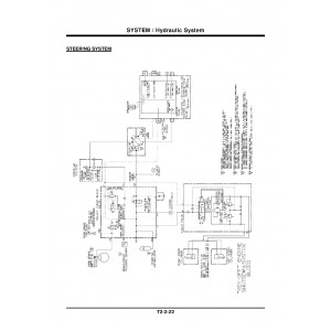 Hitachi EH1700-3 Rigid Dump Truck set of Service Manuals