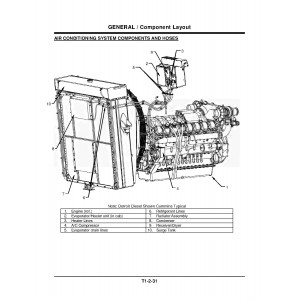 Hitachi EH1700-3 Rigid Dump Truck set of Service Manuals