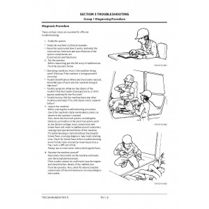 Hitachi Zaxis 26U-5A Compact Excavator set of Service Manuals