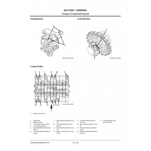 Hitachi Zaxis 26U-5A Compact Excavator set of Service Manuals