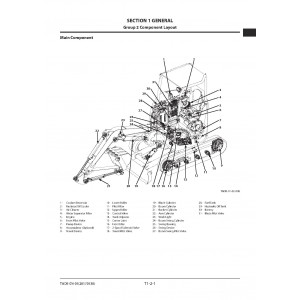 Hitachi Zaxis 33U-5A Compact Excavator set of Service Manuals