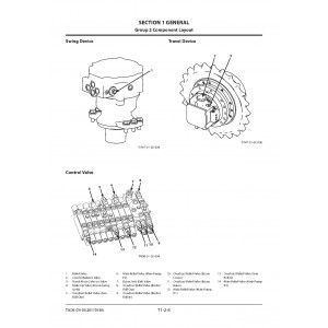 Hitachi Zaxis 33U-5A Compact Excavator set of Service Manuals