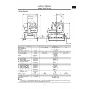 Hitachi Zaxis 30U-5B Compact Excavator set of Service Manuals