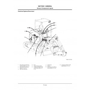 Hitachi Zaxis 55U-5B Compact Excavator set of Service Manuals