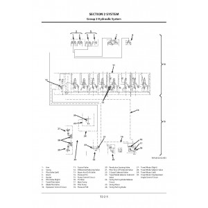 Hitachi Zaxis 68USR-5A Compact Excavator set of Service Manuals