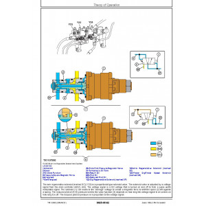 Hitachi Zaxis 180LC-5N Crawler Excavator set of Service Manuals