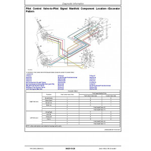 Hitachi Zaxis 180LC-5N Crawler Excavator set of Service Manuals