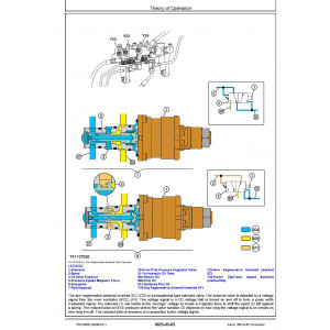 Hitachi Zaxis 160LC-5N Crawler Excavator set of Service Manuals