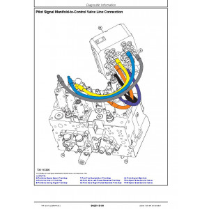 Hitachi Zaxis 130-5N  set of Service Manuals