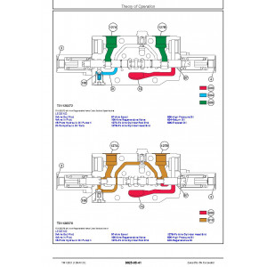 Hitachi Zaxis 35U-5N Compact Excavator set of Service Manuals