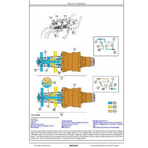 Hitachi Zaxis 210-5G and Zaxis 210LC-5G Crawler Excavator set of Service Manuals