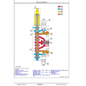 Hitachi Zaxis 250LC-5G Crawler Excavator set of Service Manuals