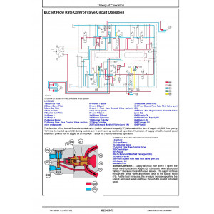 Hitachi Zaxis 350LC-5G Crawler Excavator set of Service Manuals