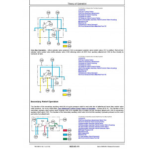 Hitachi Zaxis 230W-5N Wheel Excavator set of Service Manuals