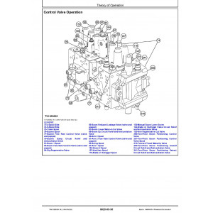 Hitachi Zaxis 190W-5N Wheel Excavator set of Service Manuals