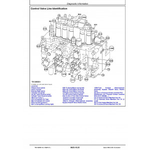 Hitachi Zaxis 300LC-6N Crawler Excavator set of Service Manuals