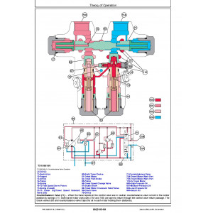 Hitachi Zaxis 250LC-6N Crawler Excavator set of Service Manuals