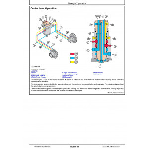 Hitachi Zaxis 350LC-6N Crawler Excavator set of Service Manuals