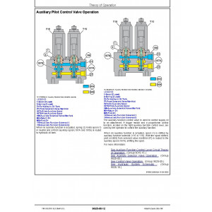 Hitachi Zaxis 26U-5N Compact Excavator set of Service Manuals