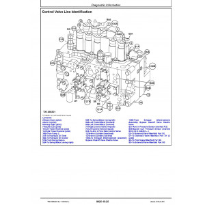 Hitachi Zaxis 210LC-6N Crawler Excavator set of Service Manuals