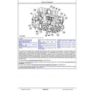 Hitachi Zaxis 245LC-6N Crawler Excavator set of Service Manuals