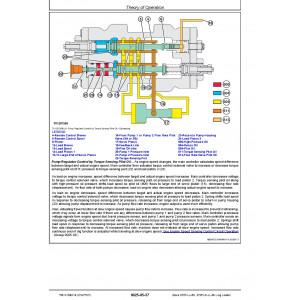 Hitachi Zaxis 370F-LL-6N and Zaxis 370FLC-LL-6N Log Loader set of Service Manuals