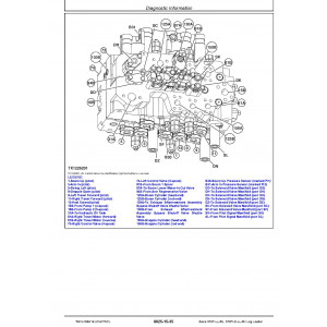 Hitachi Zaxis 370F-LL-6N and Zaxis 370FLC-LL-6N Log Loader set of Service Manuals