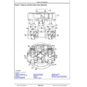 Hitachi Zaxis 310F-FE-6N Forestry Excavator set of Service Manuals