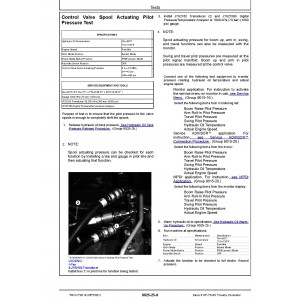 Hitachi Zaxis 310F-FE-6N Forestry Excavator set of Service Manuals