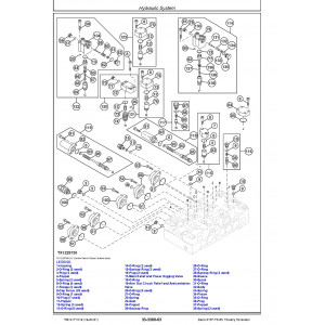 Hitachi Zaxis 310F-FE-6N Forestry Excavator set of Service Manuals