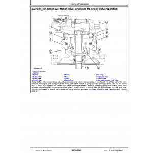 Hitachi Zaxis 310F-LL-6N Log Loader set of Service Manuals