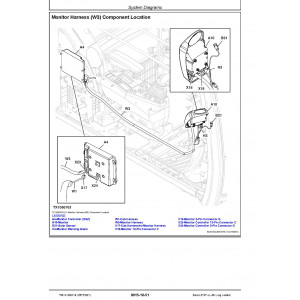 Hitachi Zaxis 210F-LL-6N Log Loader set of Service Manuals