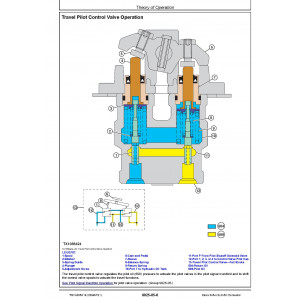 Hitachi Zaxis 345USLC-6N Crawler Excavator set of Service Manuals